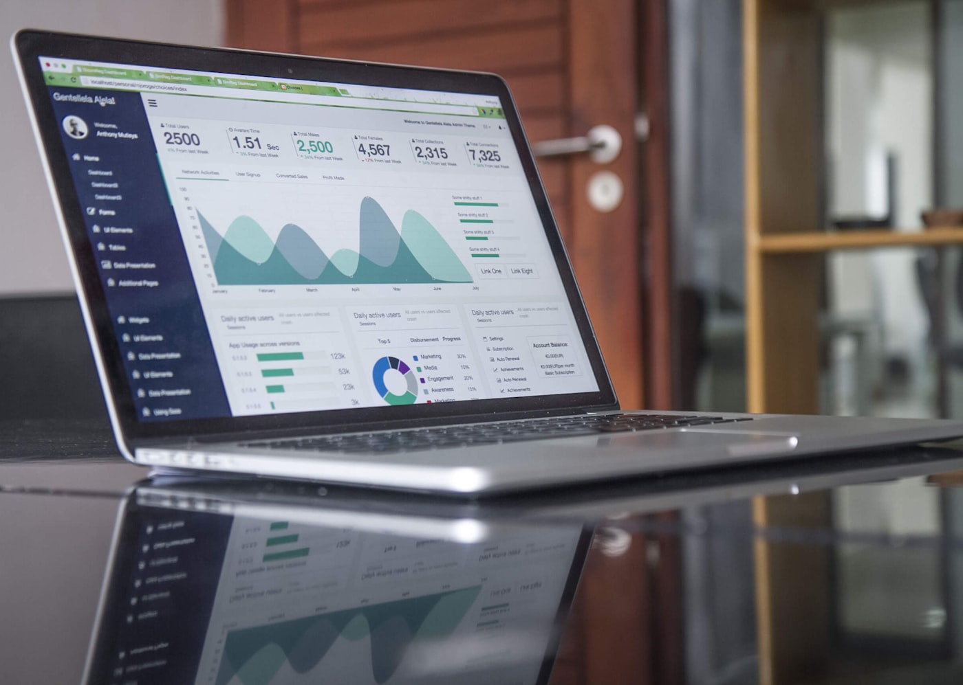 Business growth and operational efficiency